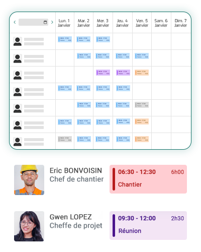 Pointeuse Automatique NeoGeoLoc Planning